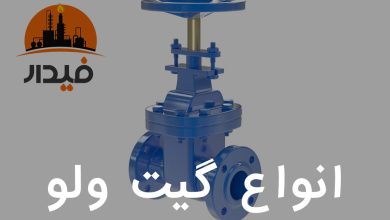 Types of valves Philo wing